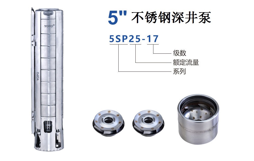 5SP25ϵвPˮ