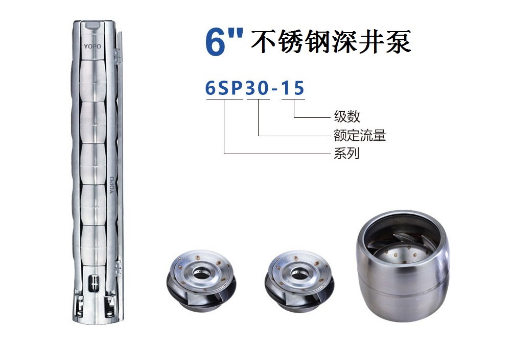 6SP30ϵвPˮ