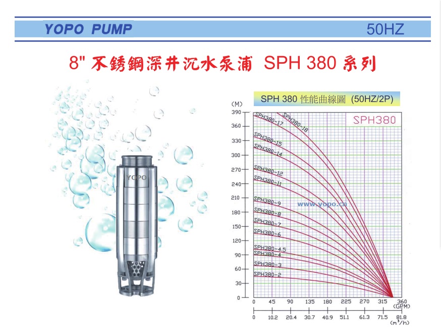 SPH380ϵоTPˮ