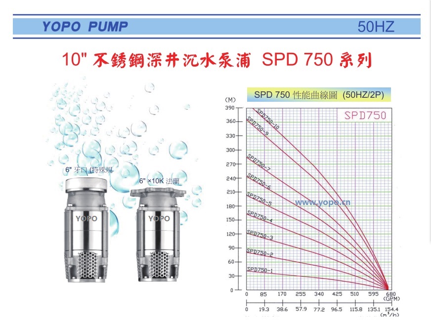 SPD750ϵоTPˮ